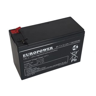 Akumulator EP7.2 Europower