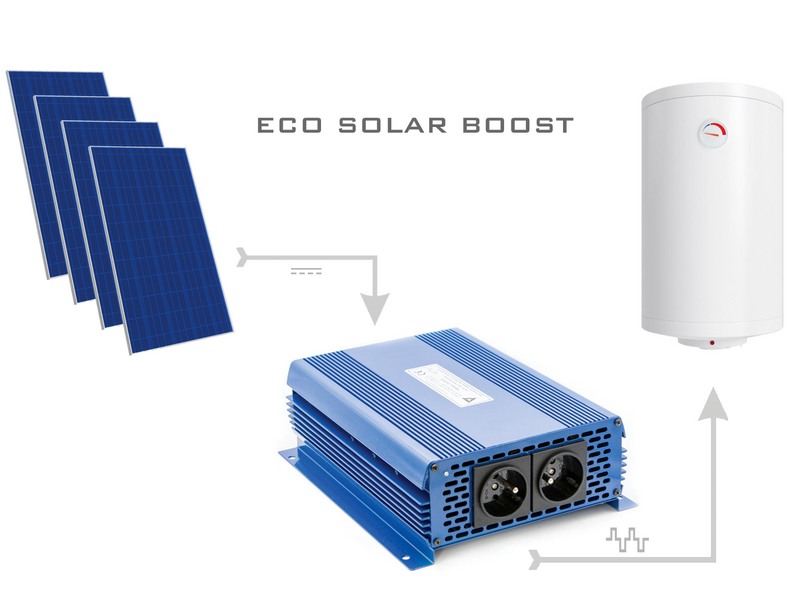 Schemat instalacji ECO SOLAR BOOST
