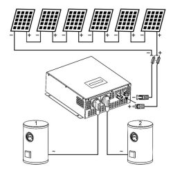 Przetwornica solarna ECO SOLAR BOOST MPPT-3000 PRO